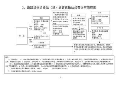 1、道路货物运输经营许可流程图