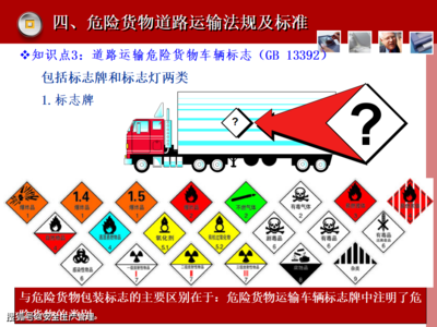 危险货物道路运输驾驶人员培训 关键要点与安全责任